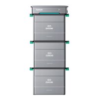 Zendure Hyper 2000 5,76kWh SolarFlow Set mit 3x AB2000X...